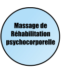 Massage de Réhabilitation psychocorporelle